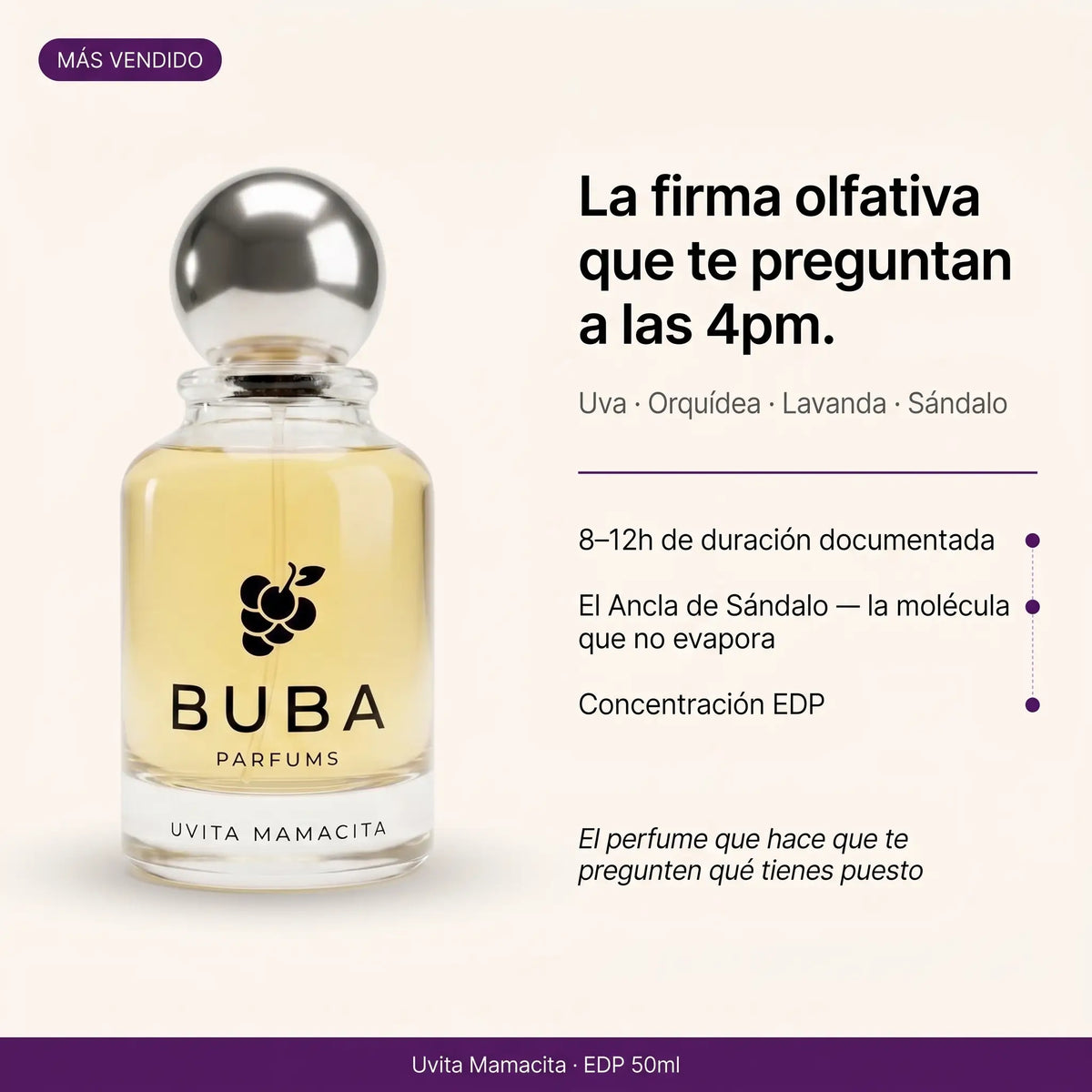 Buba Parfums · El Que Dura Todo el Día