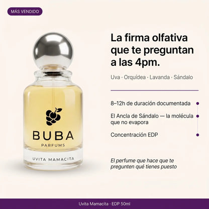 Buba Parfums · El Que Dura Todo el Día
