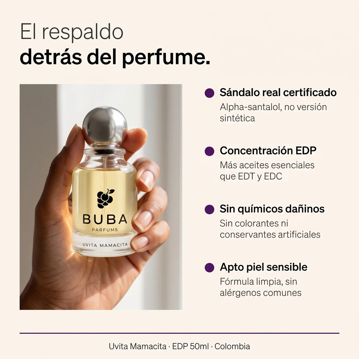 Buba Parfums · El Que Dura Todo el Día