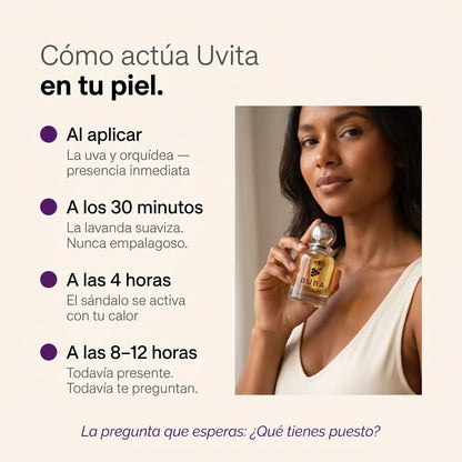 Buba Parfums · El Que Dura Todo el Día
