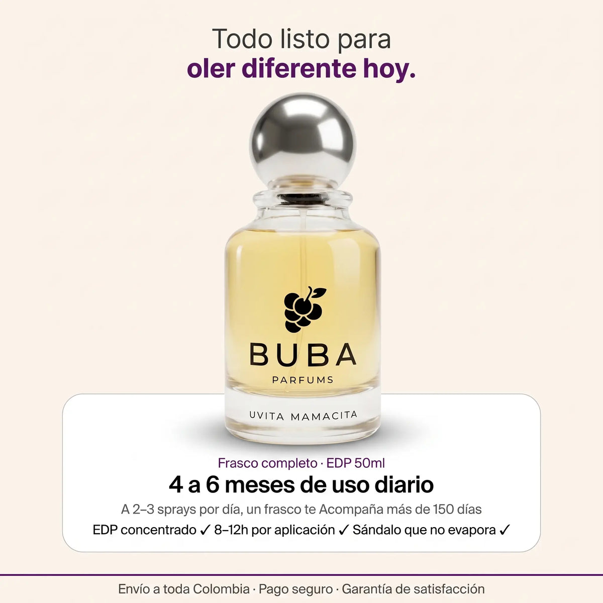 Buba Parfums · El Que Dura Todo el Día